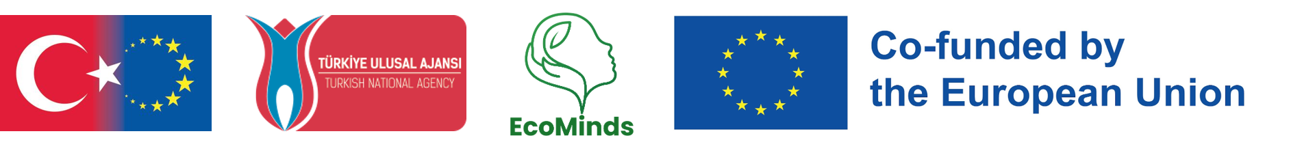 EcoMinds and project partner funding logos